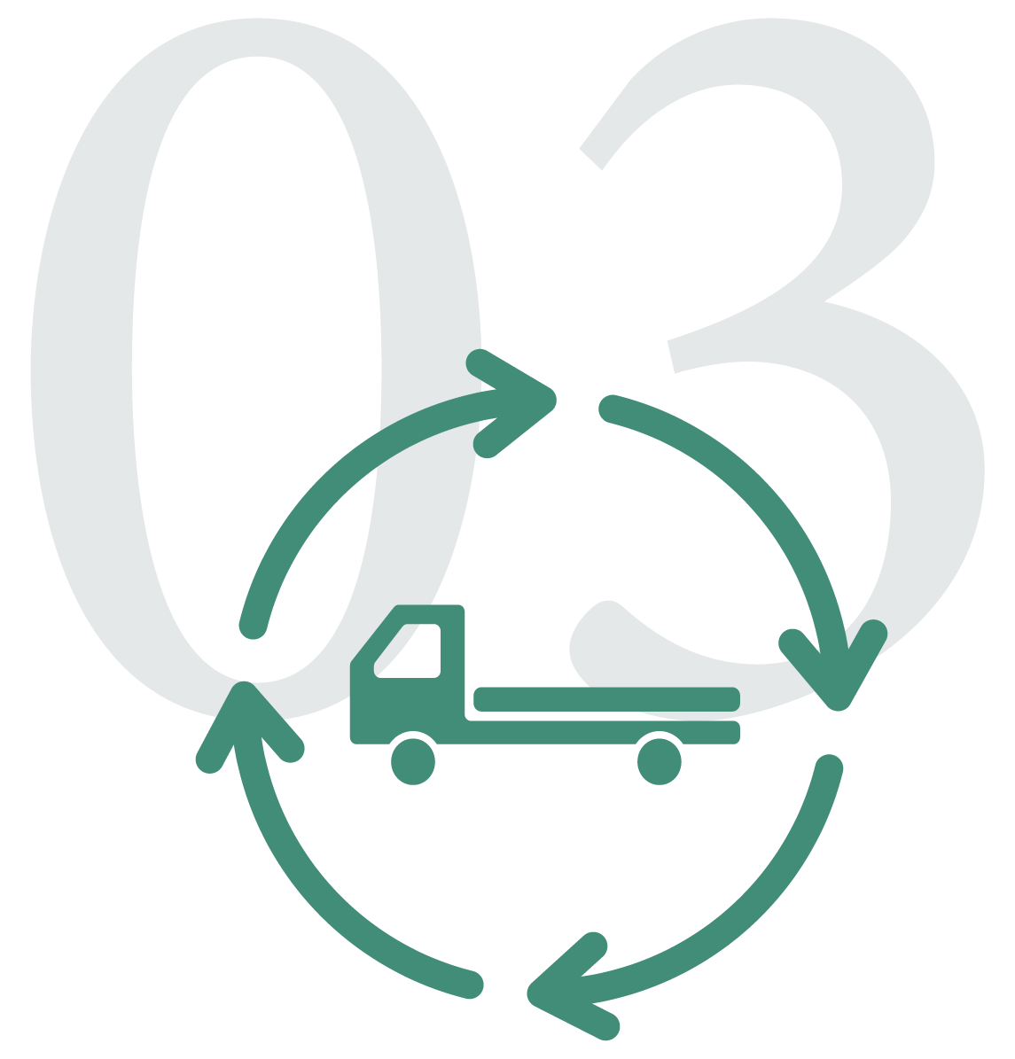 物流ネットワーク